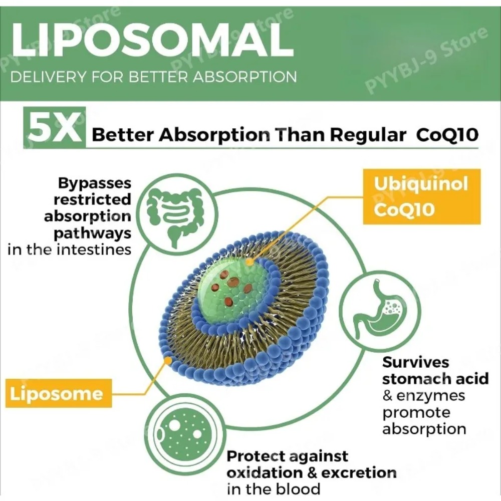 CoQ10 Ubiquinolo in Capsule Mo - Coq10 Ubiquinol Softgel recensione e prezzo
